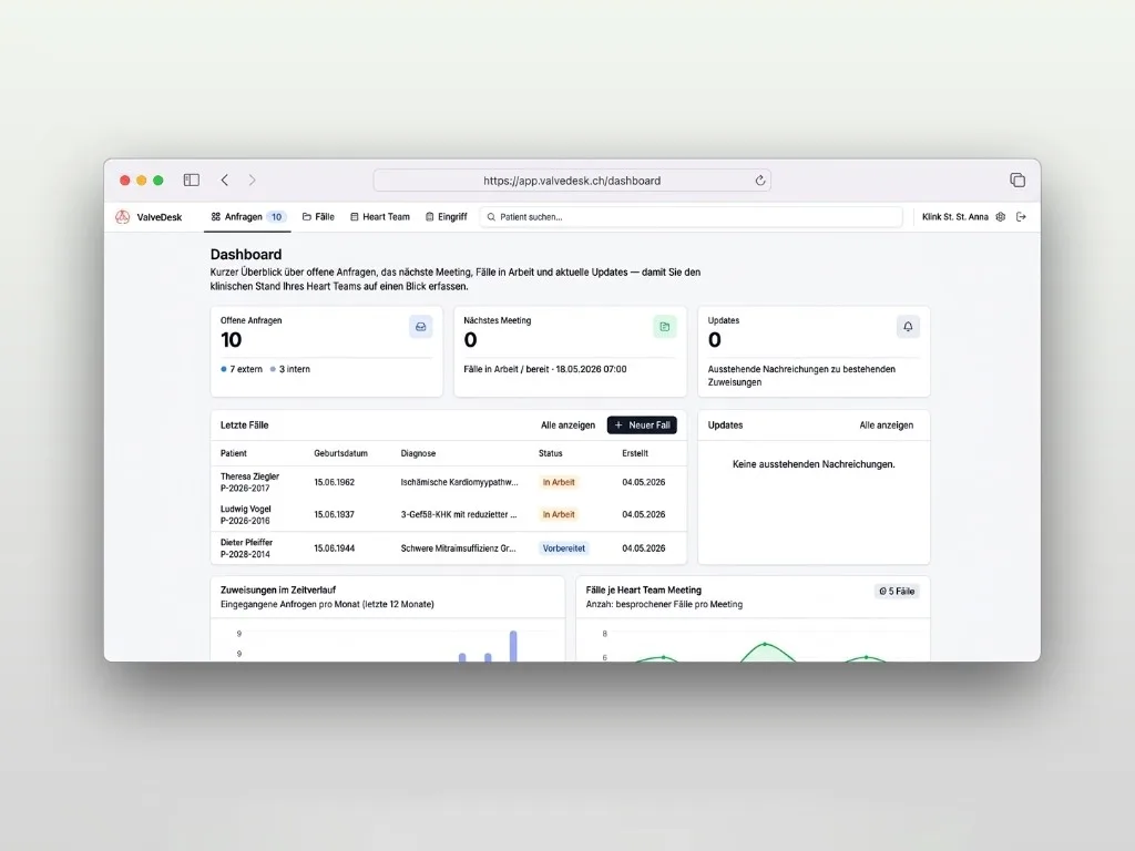 ValveDesk 1